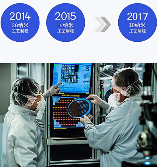 Intel layoffs: Strategic Transformation and Market challenges